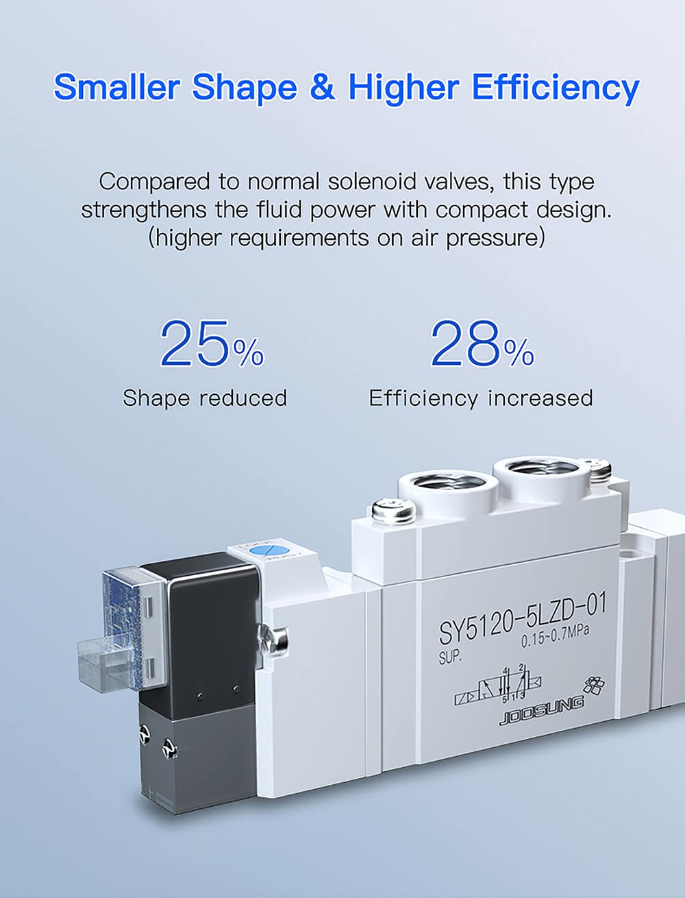 pneumatic electric solenoid valve2 pneumatic electric solenoid valve2