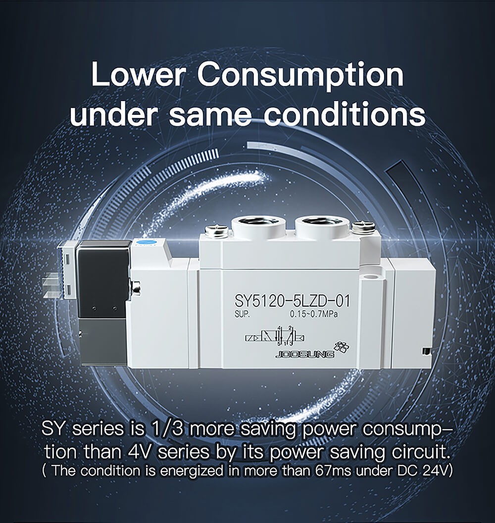 pneumatic directional control solenoid valve6 pneumatic directional control solenoid valve6