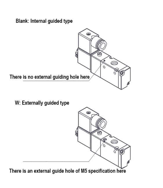AIRTAC Directional Control Valve AIRTAC Directional Control Valve